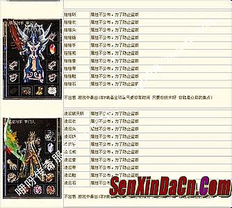 ������ְҵ����