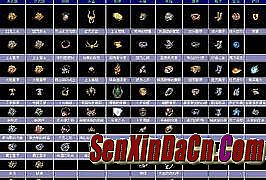 ��Ѫ�������ιһ��ص�